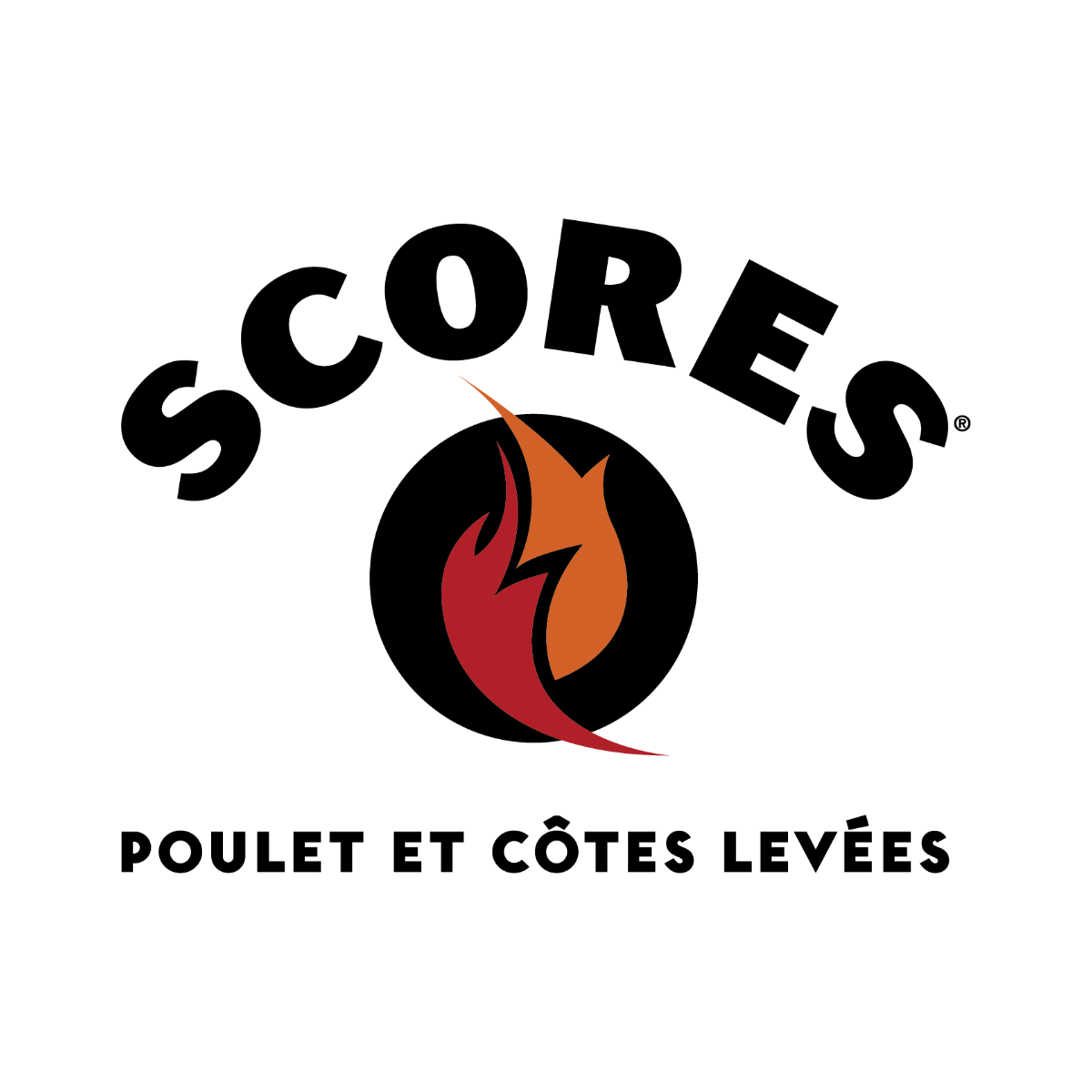 Scores Drummondville